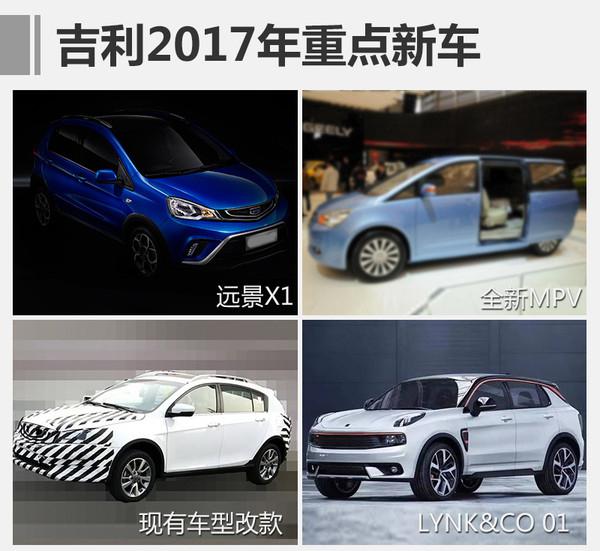 ，中国车市成长