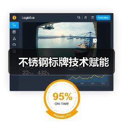 不锈钢标牌技术赋能(图4) 不锈钢标牌技术赋能(图4)