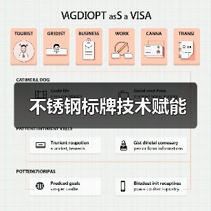 不锈钢标牌技术赋能(图1) 不锈钢标牌技术赋能(图1)