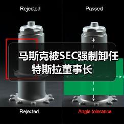马斯克被SEC强制卸任特斯拉董事长(图1) 马斯克被SEC强制卸任特斯拉董事长(图1)