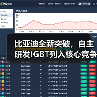 比亚迪全新突破，自主研发IGBT列入核心竞争力（图1）