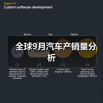 全球9月汽车产销量分析(图1) 全球9月汽车产销量分析(图1)