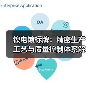 镍电镀标牌:精密生产工艺与质量控制体系解析(图3) 镍电镀标牌:精密生产工艺与质量控制体系解析(图3)