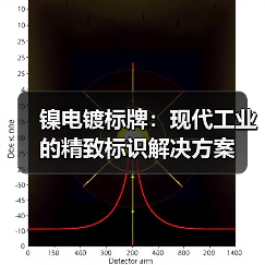镍电镀标牌:现代工业的精致标识解决方案(图2) 镍电镀标牌:现代工业的精致标识解决方案(图2)