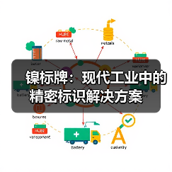 镍标牌:现代工业中的精密标识解决方案(图4) 镍标牌:现代工业中的精密标识解决方案(图4)