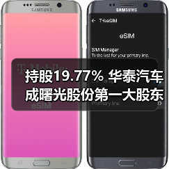 持股19.77% 华泰汽车成曙光股份第一大股东(图4) 持股19.77% 华泰汽车成曙光股份第一大股东(图4)