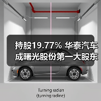 持股19.77% 华泰汽车成曙光股份第一大股东(图2) 持股19.77% 华泰汽车成曙光股份第一大股东(图2)