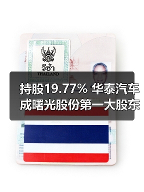 持股19.77% 华泰汽车成曙光股份第一大股东(图3) 持股19.77% 华泰汽车成曙光股份第一大股东(图3)