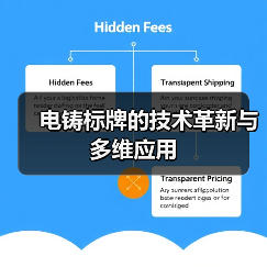 电铸标牌的技术革新与多维应用(图3) 电铸标牌的技术革新与多维应用(图3)