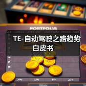 TE-自动驾驶之路趋势白皮书(图4) TE-自动驾驶之路趋势白皮书(图4)