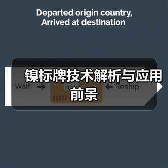 镍标牌技术解析与应用前景(图2) 镍标牌技术解析与应用前景(图2)