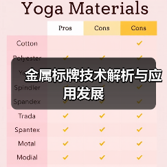 金属标牌技术解析与应用发展(图2) 金属标牌技术解析与应用发展(图2)