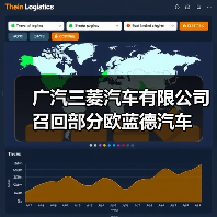 广汽三菱汽车有限公司召回部分欧蓝德汽车(图4) 广汽三菱汽车有限公司召回部分欧蓝德汽车(图4)
