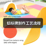 铝标牌制作工艺流程(图4) 铝标牌制作工艺流程(图4)