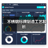 不锈钢标牌制造工艺解析(图1) 不锈钢标牌制造工艺解析(图1)