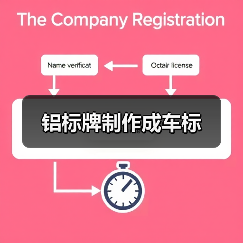 铝标牌制作成车标(图1) 铝标牌制作成车标(图1)