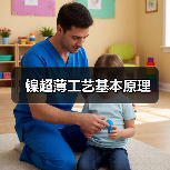 镍超薄工艺基本原理(图2) 镍超薄工艺基本原理(图2)