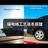 镍电铸工艺基本原理(图1) 镍电铸工艺基本原理(图1)