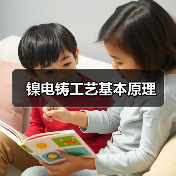 镍电铸工艺基本原理(图4) 镍电铸工艺基本原理(图4)