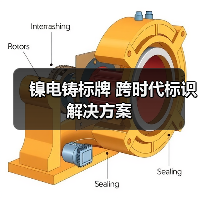 镍电铸标牌 跨时代标识解决方案(图2) 镍电铸标牌 跨时代标识解决方案(图2)