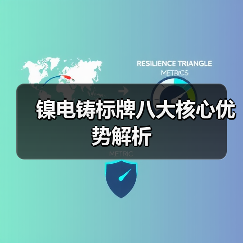 镍电铸标牌八大核心优势解析(图3) 镍电铸标牌八大核心优势解析(图3)
