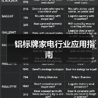 铝标牌家电行业应用指南(图2) 铝标牌家电行业应用指南(图2)