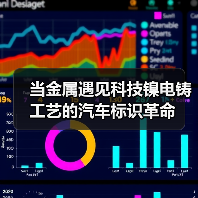 当金属遇见科技镍电铸工艺的汽车标识革命(图4) 当金属遇见科技镍电铸工艺的汽车标识革命(图4)