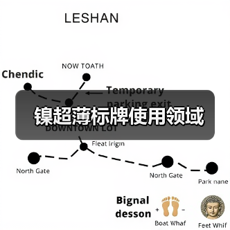 镍超薄标牌使用领域(图4) 镍超薄标牌使用领域(图4)