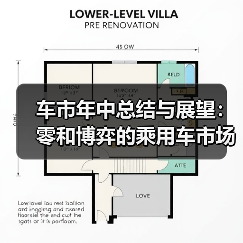 车市年中总结与展望:零和博弈的乘用车市场,“量与质变化几何”?(图2) 车市年中总结与展望:零和博弈的乘用车市场,“量与质变化几何”?(图2)