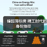 镍超薄标牌 精工时代的身份烙印(图4) 镍超薄标牌 精工时代的身份烙印(图4)