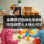 金属标识的进化革命镍电铸标牌五大核心优势(图2) 金属标识的进化革命镍电铸标牌五大核心优势(图2)