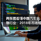 两张图看懂中国汽车金融行业:2018年市场规模将达到1.39万亿元(图)(图2) 两张图看懂中国汽车金融行业:2018年市场规模将达到1.39万亿元(图)(图2)