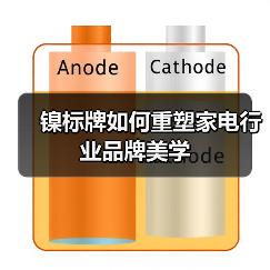镍标牌如何重塑家电行业品牌美学(图2) 镍标牌如何重塑家电行业品牌美学(图2)