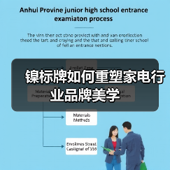 镍标牌如何重塑家电行业品牌美学(图4) 镍标牌如何重塑家电行业品牌美学(图4)