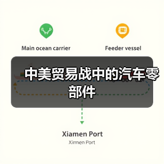 中美贸易战中的汽车零部件(图4) 中美贸易战中的汽车零部件(图4)
