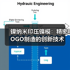 镍纳米印压镍模：精密LOGO制造的创新技术（图2）