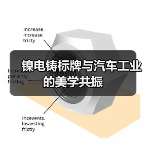 镍电铸标牌与汽车工业的美学共振（图4）