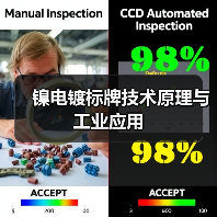 镍电镀标牌技术原理与工业应用（图4）