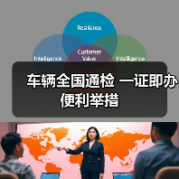 车辆全国通检 一证即办便利举措(图1) 车辆全国通检 一证即办便利举措(图1)