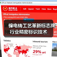 镍电铸工艺革新标志牌行业精密标识技术(图4) 镍电铸工艺革新标志牌行业精密标识技术(图4)