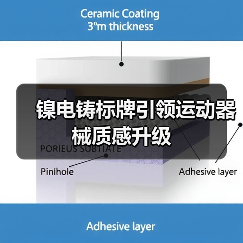 镍电铸标牌引领运动器械质感升级（图3）