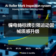 镍电铸标牌引领运动器械质感升级（图4）