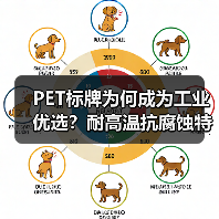 PET标牌为何成为工业优选?耐高温抗腐蚀特性解析(图1) PET标牌为何成为工业优选?耐高温抗腐蚀特性解析(图1)