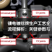 镍电镀标牌生产工艺全流程解析:关键参数与常见缺陷详解(图1) 镍电镀标牌生产工艺全流程解析:关键参数与常见缺陷详解(图1)