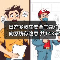 日产多款车安全气囊/转向系统存隐患 共14372辆召回(图2) 日产多款车安全气囊/转向系统存隐患 共14372辆召回(图2)