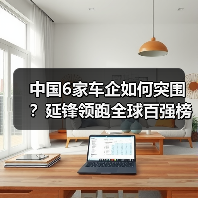 中国6家车企如何突围?延锋领跑全球百强榜单(图4) 中国6家车企如何突围?延锋领跑全球百强榜单(图4)