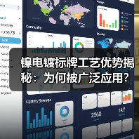 镍电镀标牌工艺优势揭秘：为何被广泛应用？（图2）