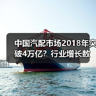 中国汽配市场2018年突破4万亿？行业增长数据揭秘（图3）