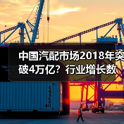 中国汽配市场2018年突破4万亿？行业增长数据揭秘（图2）