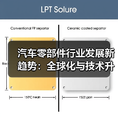 汽车零部件行业发展新趋势:全球化与技术升级如何推动产业变革?(图4) 汽车零部件行业发展新趋势:全球化与技术升级如何推动产业变革?(图4)
